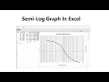 Semi Log Graph In Excel