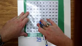 Two digit addition hundreds chart