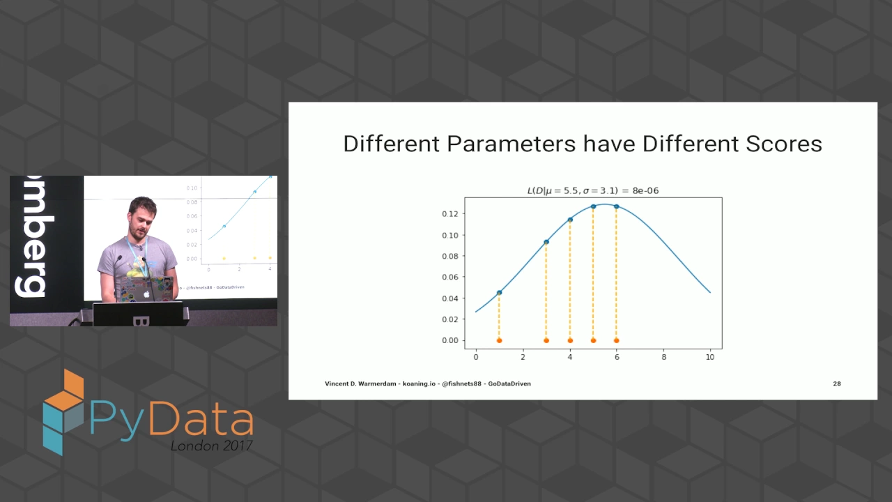 Vincent D. Warmerdam - SaaaS - Sampling as an Algorithm Service