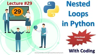 Nested Loops in Python Nested for loop Nested while loop