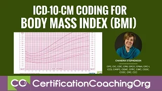 ICD-10 for BMI Body Mass Index ICD-10-CM Coding