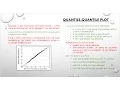 2 5 Quantile-Quantile Plot