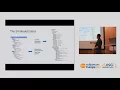 Rapid Prototyping of Eclipse RCP Applications
