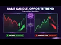 Why Hammer Hanging Man Inverted Hammer Shooting Star Look Identical Candlestick Guide