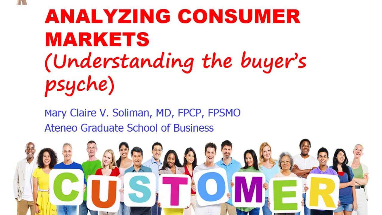 Chapter 6 Analyzing Consumer Markets (Analyzing the Buyers' Psyche)