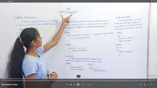 loops in java Looping Statements in Java Kannada