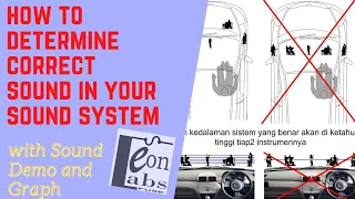 Download How To Determine Correct Sound in Your System with Staging and Imaging #audio #caraudio #audiophile MP3