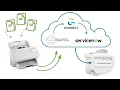Streamline Document Capture with Genus Konnect for ServiceNow