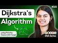 Dijkstra s Algorithm - Single Source Shortest Path
