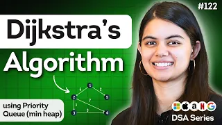Dijkstra s Algorithm - Single Source Shortest Path