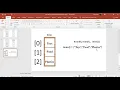 In Arabic Flowgorithm 1 7 - Arrays with Loops