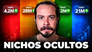 O único NICHO que você deveria tentar em 2026
