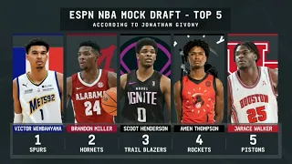 2023 NBA Draft Lottery Complete