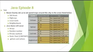 Java practice activity incorporate arrays private methods random numbers - Lesson 8