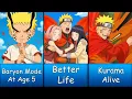 Download Lagu What If Naruto Mastered Baryon Mode Earlier?