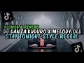 Download Lagu DJ DANZA KUDURO X MELODY OLD STAY TONIGHT STYLE REGGAE SLOWED REVERB FULL SONG VIRAL TIKTOK 2025