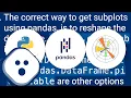 How to create a subplot for each group of a pandas column