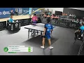 FULL MATCH | Hiroto Shinozuka vs Kang Dongsoo | MT-SF | 2026 Asian Championships