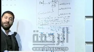 14 الحث المغناطيسي مادة الفيزياء مع أ محمد عبد المعبود 