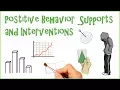 Positive Behavior intervention Supports PBIS