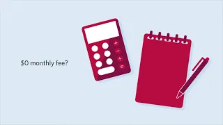 CIBC Smart Account