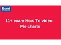 11 exam Maths - pie charts Bond 11