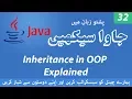 32 - Inheritance in OOP Explained