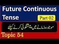Future Continuous Tense part 2 Telling Prediction about Present action My English World