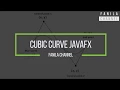 Learn Javafx - Cubic Curve