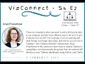VizConnect CONNECTING TO APIS IN TABLEAU DESKTOP USING PYTHON TABPY