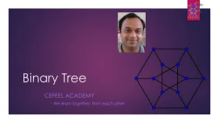 Data Structures - Binary Tree Binary Search Tree AVL Tree Red-Black Tree B-Tree