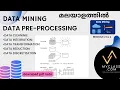 DM2 CL1 - Data Preprocessing in Data Mining