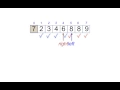 Quicksort Part 1 - Algorithm