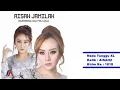 Download Lagu Sandrina feat Iva lola Aisah Jamilah
