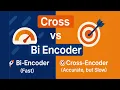 Cross Encoder vs Bi-Encoder Explained with Code Which One Should You Use