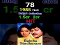 Download Lagu Mega Star Chiranjeevi All Hits SuperHits BlockBuster Industry Hit Movies List #chiranjeevi #megastar
