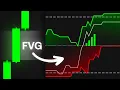 This Fair Value Gap Indicator Changes Everything