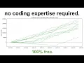 How to Build a Monte Carlo and Backtest Simulator for Prop Firm Strategies in Python and TradingView