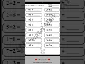 Addition Worksheets Printable Kindergarten and Homeschool Math Worksheets Link in description
