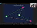 CSE323 1 Final project demo DeadlockVis