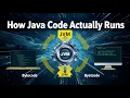 Java JVM Explained in Detail How JVM Works Internally JDK vs JRE vs JVM Interview Ready