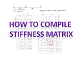 How to Compile Stiffness Matrix