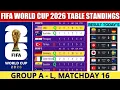 FIFA World Cup 2026 Match Results Table Standings World Cup 2026 Group A - L Matc ay 16