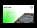 Group 15 SERF Engineering Capstone