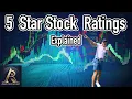 Understanding 5-Star Stock Picks How Analysts Rate Stocks Explained