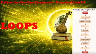 Python-For-DevOps-Engineer-Practical-P4 LOOPS
