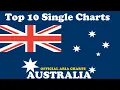 Lagu Top 10 Single Charts | Australia | 01.12.2025 | ChartExpress