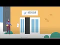 What is STRIDE