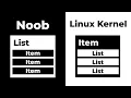 Intrusive circular doubly linked list in zig Linux Kernel