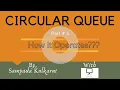 How Circular Queue Operates Part 5 Circular Queue Data Structures